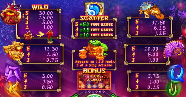 red lion paytable paytable