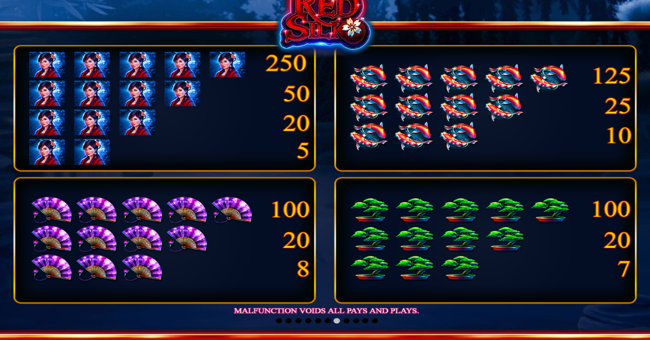 red silk paytable 1 paytable