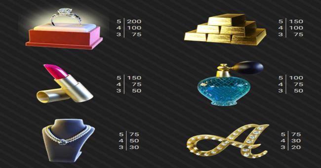 red thief paytable 1 paytable