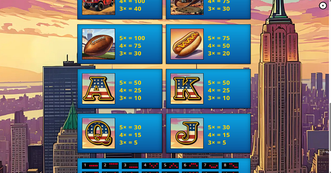 red white and win paytable 2 paytable