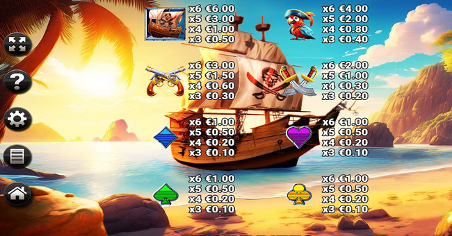 redbeards ruby fortune map paytable 2 paytable