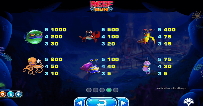 reef run 1 paytable