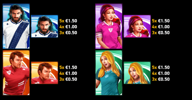 reel all star paytable paytable