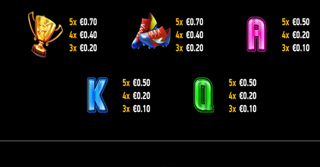 reel all star paytable2 paytable