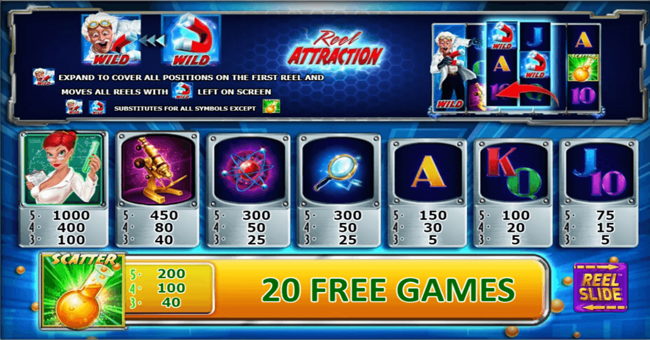 reel attraction paytable paytable
