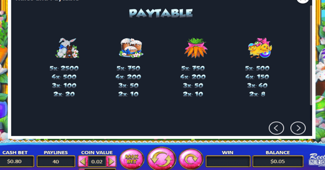reel bunnies paytable 1 paytable