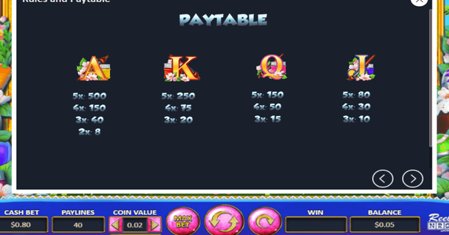 reel bunnies paytable 2 paytable