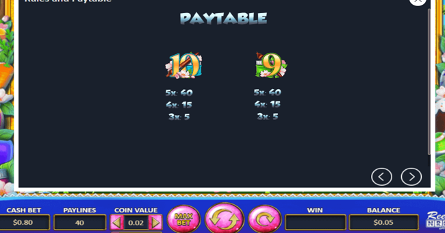 reel bunnies paytable 3 paytable