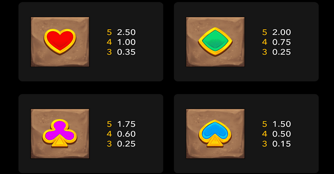 reel eldorado paytable 3 paytable