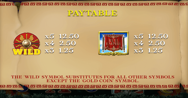 reel empire paytable 1 paytable