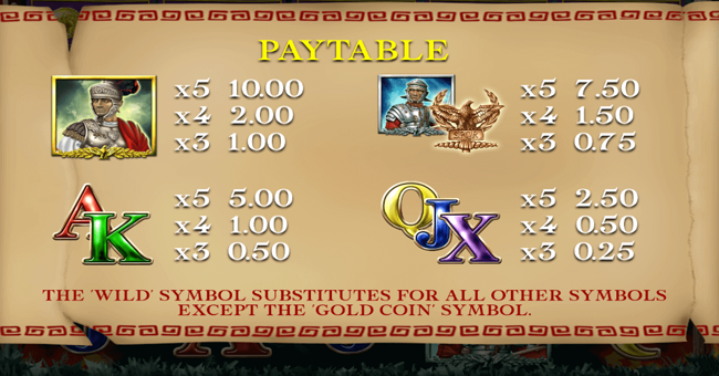 reel empire paytable 2 paytable