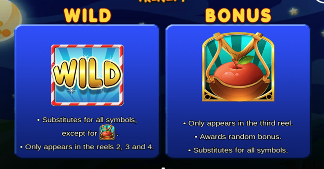 reel fruitz frenzy paytable 1 paytable