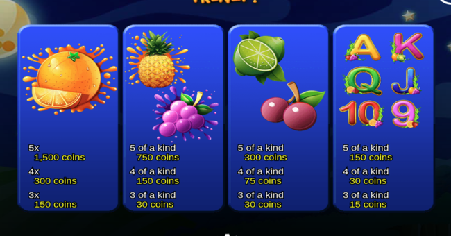 reel fruitz frenzy paytable 2 paytable