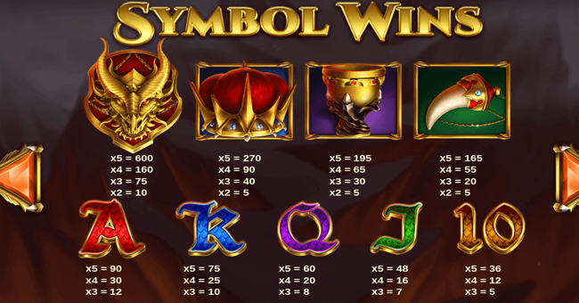 reel keeper paytable paytable