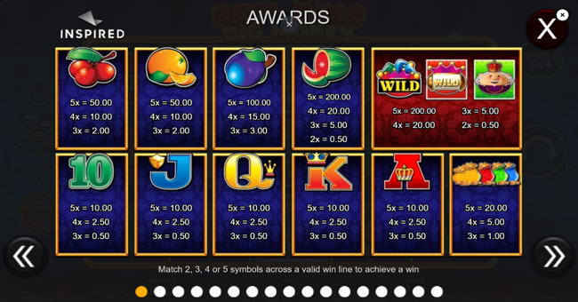 reel king big money paytable paytable