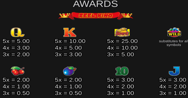 reel king potty paytable paytable