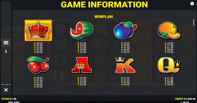 reel king riches paytable 1 paytable