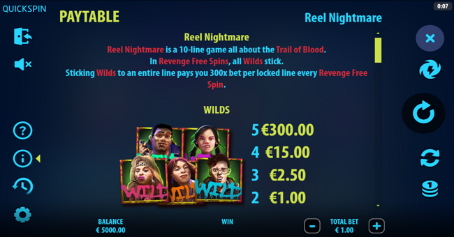 reel nightmare paytable 1 paytable