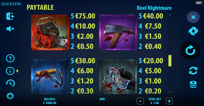reel nightmare paytable 2 paytable