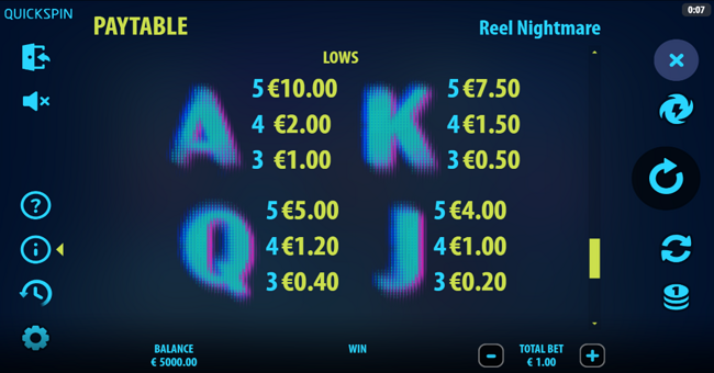 reel nightmare paytable 3 paytable