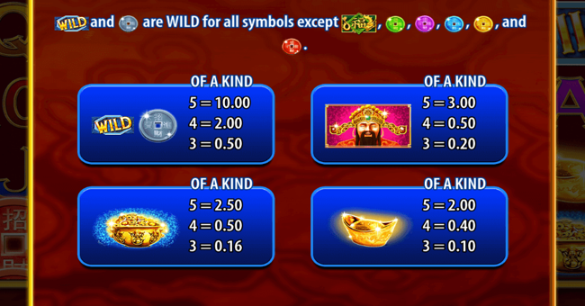 reel riches fortune age paytable 1 paytable