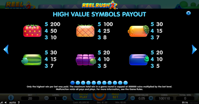 reel rush 2 paytable 1 paytable
