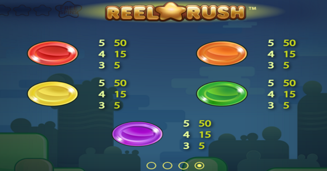 reel rush paytable 2 paytable