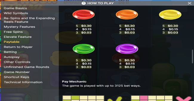 reel rush xxxtreme paytable 2 paytable