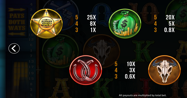 reel sheriff paytable 3 paytable