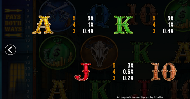 reel sheriff paytable 5 paytable