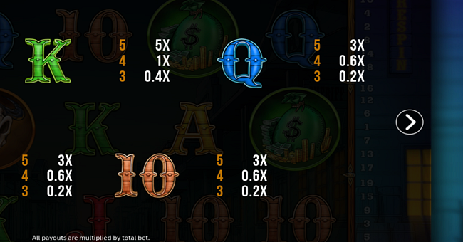 reel sheriff paytable 6 paytable