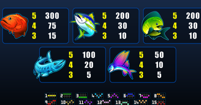 reel spinner paytable 2 paytable