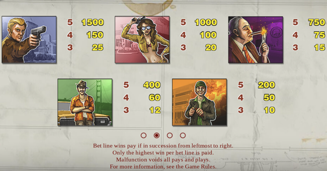 reel steal paytable 2 paytable