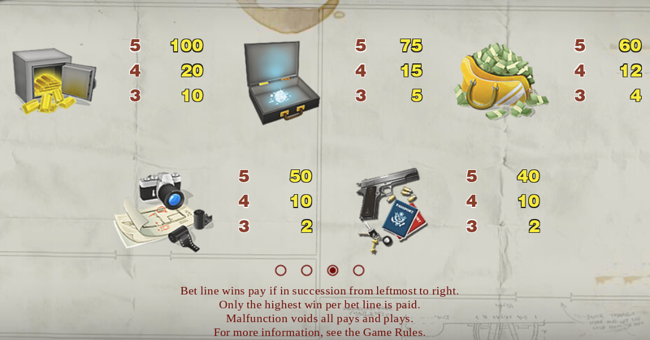 reel steal paytable 3 paytable