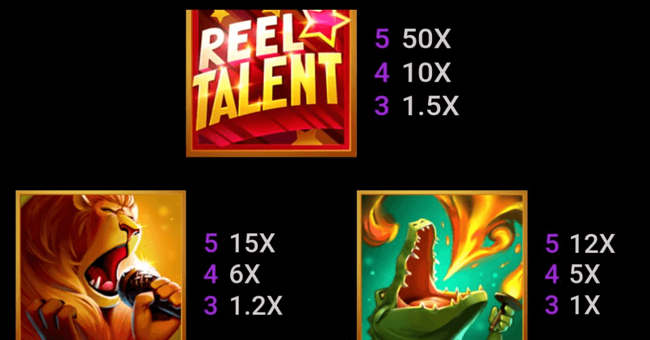 reel talent paytable 1 paytable