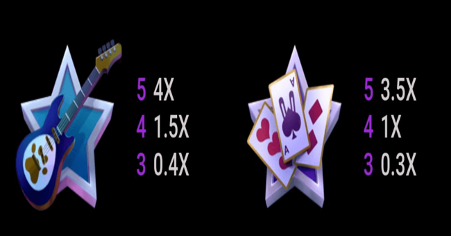 reel talent paytable 3 paytable