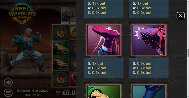 reel warriors paytable 2 paytable