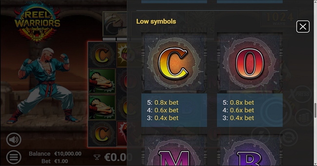 reel warriors paytable 4 paytable