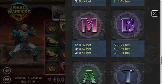 reel warriors paytable 5 paytable