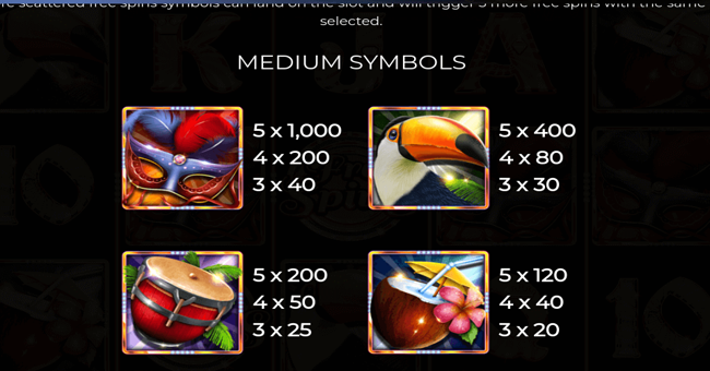 reels of rio paytable 1 paytable