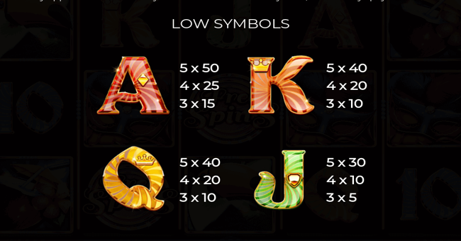 reels of rio paytable 2 paytable