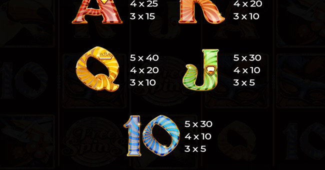 reels of rio paytable 3 paytable