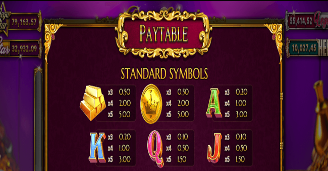 reels of wealth 2 paytable