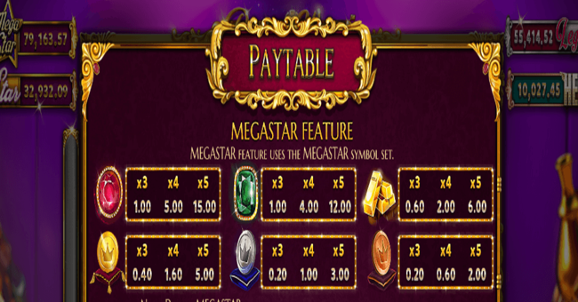 reels of wealth 3 paytable