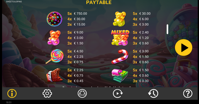 reevo sweet and spins paytable paytable