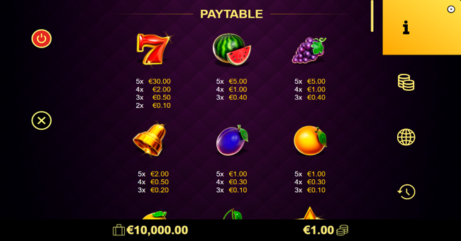 regal fruits 1000 paytable 1 paytable
