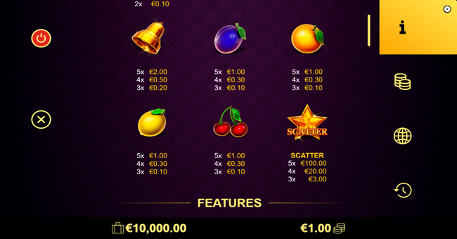 regal fruits 1000 paytable 2 paytable
