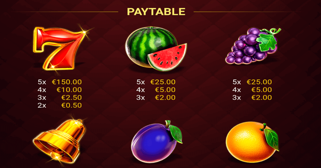 regal fruits 20 paytable paytable