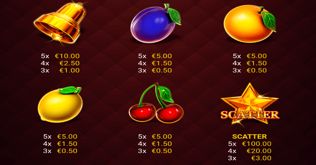 regal fruits 20 paytable2 paytable