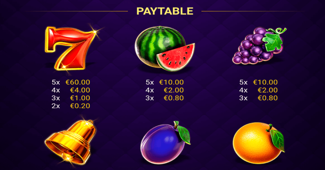 regal fruits 40 paytable paytable